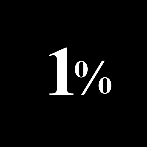 Pendiri 1%